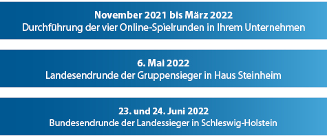 210906_playbizz_Newsletter_Ausbildung.jpg